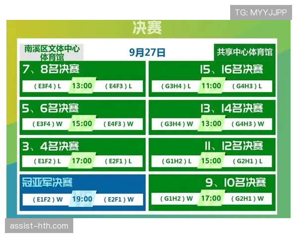 欧洲U17锦标赛分组出炉，新星云集竞逐荣耀