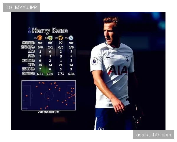 热刺反击速度研究：本赛季快攻效率与战术执行分析