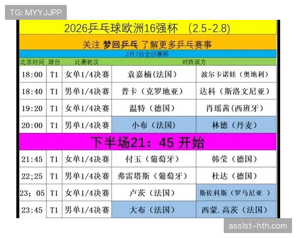 欧洲杯今日赛程及最新战况