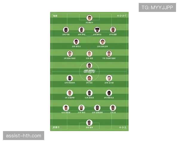 欧洲联赛今日赛程与最新战况