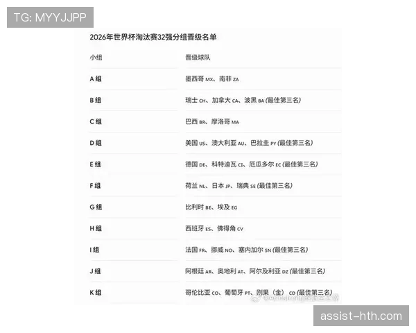 2026世界杯B组最新资讯汇总：排名、赛果与晋级名单已确定